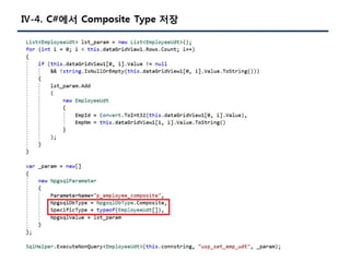 [Pgday.Seoul 2017] 4. Composite Type/JSON 파라미터를 활용한 TVP구현(with C#, JAVA) - 지현명
