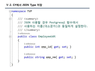 [Pgday.Seoul 2017] 4. Composite Type/JSON 파라미터를 활용한 TVP구현(with C#, JAVA) - 지현명