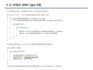 [Pgday.Seoul 2017] 4. Composite Type/JSON 파라미터를 활용한 TVP구현(with C#, JAVA) - 지현명
