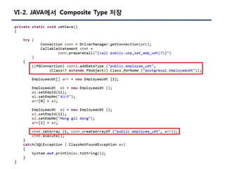 [Pgday.Seoul 2017] 4. Composite Type/JSON 파라미터를 활용한 TVP구현(with C#, JAVA) - 지현명