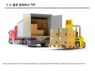 [Pgday.Seoul 2017] 4. Composite Type/JSON 파라미터를 활용한 TVP구현(with C#, JAVA) - 지현명