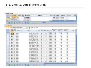 [Pgday.Seoul 2017] 4. Composite Type/JSON 파라미터를 활용한 TVP구현(with C#, JAVA) - 지현명