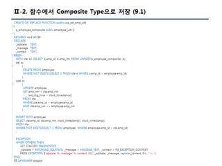 [Pgday.Seoul 2017] 4. Composite Type/JSON 파라미터를 활용한 TVP구현(with C#, JAVA) - 지현명