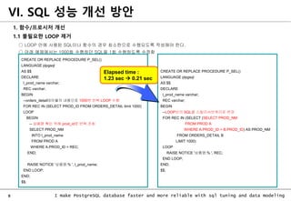 9 I make PostgreSQL database faster and more reliable with sql tuning and data modeling
○ LOOP 안에 사용된 SQL이나 함수의 경우 최소한으로 수행되도록 작성해야 한다.
○ 아래 예제에서는 1000회 수행하던 SQL을 1회 수행하도록 수정함
VI. SQL 성능 개선 방안
1. 함수/프로시저 개선
1.1 불필요한 LOOP 제거
CREATE OR REPLACE PROCEDURE P_SEL()
LANGUAGE plpgsql
AS $$
DECLARE
l_prod_name varchar;
REC varchar;
BEGIN
--orders_detail테이블의 내용으로 1000번 반복 LOOP 수행
FOR REC IN (SELECT PROD_ID FROM ORDERS_DETAIL limit 1000)
LOOP
BEGIN
-- 상품명 확인 위해 prod_id로 반복 조회
SELECT PROD_NM
INTO l_prod_name
FROM PROD A
WHERE A.PROD_ID = REC;
END;
RAISE NOTICE '상품명:% ', l_prod_name;
END LOOP;
END;
$$;
CREATE OR REPLACE PROCEDURE P_SEL()
LANGUAGE plpgsql
AS $$
DECLARE
l_prod_name varchar;
REC varchar;
BEGIN
--LOOP안의 SQL을 스칼라서브쿼리로 변경
FOR REC IN (SELECT (SELECT PROD_NM
FROM PROD A
WHERE A.PROD_ID = B.PROD_ID) AS PROD_NM
FROM ORDERS_DETAIL B
LIMIT 1000)
LOOP
RAISE NOTICE '상품명:% ', REC;
END LOOP;
END;
$$;
Elapsed time :
1.23 sec  0.21 sec
 