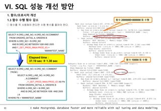 11 I make PostgreSQL database faster and more reliable with sql tuning and data modeling
○ 함수를 꼭 사용해야 한다면 수행 횟수를 줄여야 한다.
SELECT A.ORD_LINE_NO, A.ORD_NO, B.COMMENT
FROM ORDERS_DETAIL A, ORDERS B
WHERE A.ORD_NO = B.ORD_NO
AND B.ORD_NO BETWEEN 1006 AND 2005
AND F_GET_PROD_NM(A.PROD_ID) =
'999999TEST_NAME'
SELECT A.ORD_LINE_NO, A.ORD_NO, COMMENT
FROM (
SELECT A.ORD_LINE_NO, A.ORD_NO
, A.COMMENT
, F_GET_PROD_NM(A.PROD_ID) AS FN
FROM ORDERS_DETAIL A, ORDERS B
WHERE A.ORD_NO = B.ORD_NO
AND B.ORD_NO BETWEEN 1006 AND 2005
) A
WHERE FN = '999999TEST_NAME'
Elapsed time :
37.19 sec  1.38 sec 함수 10000 회 수행
VI. SQL 성능 개선 방안
1. 함수/프로시저 개선
1.3 함수 수행 횟수 감소 함수 2000000+800000 회 수행
 