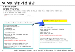 21 I make PostgreSQL database faster and more reliable with sql tuning and data modeling
5. 페이징 쿼리 최적화
5.5 웹화면 페이징 쿼리(1)
○ 아래 웹화면 예시에서 10 페이지까지 만을 숫자로 표시하고, 그 다음은 <다음> 버튼을 통해 뒤로 이동해야 한다.
○ 하나의 페이지에는 10개 제목을 표시한다.
VI. SQL 성능 개선 방안
--첫번째 화면에 수행되는 SQL
SELECT ORD_NO, CUST_ID, COMMENT, ORD_DATE
FROM ORDERS
WHERE CUST_ID = ‘C’
ORDER BY ORD_DATE DESC
OFFSET 0 ROWS FETCH NEXT 101 ROWS ONLY;
--101건의 데이터를 추출하여 100건은 화면에 추출하며 마지막
101번째의 데이터는 2번째 페이지가 존재한다는 의미로 사용
--이와 같이 수행을 계속하여 마지막에 추출되는 데이터가 101건을
만족시키지 못하는 경우 해당 화면은 마지막 페이지
--첫번째 화면에 수행되는 SQL
SELECT CEIL(COUNT(*)/100) CNT
FROM ORDERS
WHERE CUST_ID = ‘C3’;
--첫번째 화면 데이터 출력
SELECT ORD_NO, CUST_ID, COMMENT, ORD_DATE
FROM ORDERS
WHERE CUST_ID = ‘C3’
ORDER BY ORD_DATE DESC
OFFSET 0 ROWS FETCH NEXT 100 ROWS ONY;
--CNT < 2 이면, <다음> 콤보 박스를 INACTIVE로 변경
--CNT >= 2 이면, <다음> 콤보박스를 ACTIVE로 변경
--사용자가 <다음> 을 클릭하면 다음 101 ~ 200 ROW 에 대해서
동일한 패턴의 쿼리 수행
COUNT 쿼리 제거로 성능 향상
 