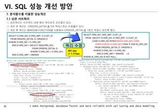 25 I make PostgreSQL database faster and more reliable with sql tuning and data modeling
7. 분석함수를 이용한 성능개선
7.1 상관 서브쿼리
○ 상관쿼리는 서브쿼리 내에 메인 쿼리와의 조인절이 있다.
○ 개선 전 쿼리는 ORDERS_DETAIL을 2번 액세스하는 비효율이 있다.
○ 개선 후 쿼리는 WINDOW FUNCTION을 사용해서 ORDERS_DETAIL을 1회만 액세스 하도록 했다.
VI. SQL 성능 개선 방안
SELECT ORD_NO, ORD_AMT, CUST_ID
FROM (SELECT D.ORD_NO, D.ORD_AMT, O.CUST_ID
,CASE D.ORD_NO WHEN MAX(D.ORD_NO) OVER
(PARTITION BY D.ORD_NO) THEN 'X' END M_ORD_NO
FROM ORDERS_DETAIL D, ORDERS O
WHERE D.ORD_NO = O.ORD_NO
AND D.ORD_AMT > 9900000 ) Z
WHERE M_ORD_NO IS NOT NULL
SELECT D.ORD_NO, D.ORD_AMT, O.CUST_ID
FROM ORDERS_DETAIL D, ORDERS O
WHERE D.ORD_NO = O.ORD_NO
AND D.ORD_NO = (SELECT MAX(ORD_NO)
FROM ORDERS_DETAIL D
WHERE D.ORD_NO = O.ORD_NO)
AND D.ORD_AMT > 9900000
쿼리 수정
291 sec
-> 1.17sec
 