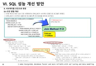 30 I make PostgreSQL database faster and more reliable with sql tuning and data modeling
8. 서브쿼리를 조인으로 변경
8.4 조인 방법 개선
○ 아래 쿼리는 Anti-Join 으로 수행하면서 ORD_NO가 서브쿼리 집합으로 파고들지 못했다.
○ ORD_NO가 서브쿼리 집합으로 파고들도록 조인방법을 힌트로 바꾸었다.
VI. SQL 성능 개선 방안
/*+ NestLoop(o d p) */
좌측과 동일 쿼리
SELECT O.ORD_NO, O.ORD_DATE, O.COMMENT
FROM ORDERS O
WHERE O.CUST_ID = 'C0‘
AND ORD_NO < 137199
AND NOT EXISTS (SELECT 1
FROM ORDERS_DETAIL D, PROD P
WHERE D.ORD_NO = O.ORD_NO
AND D.PROD_ID = P.PROD_ID
AND D.ORD_LINE_NO BETWEEN
136844 AND 999999 )
Join Method 변경
0.44 sec
-> 0.09sec
Access하는 인덱스 변경됨
 