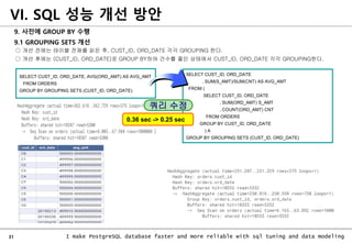 31 I make PostgreSQL database faster and more reliable with sql tuning and data modeling
9. 사전에 GROUP BY 수행
9.1 GROUPING SETS 개선
○ 개선 전에는 테이블 전체를 읽은 후, CUST_ID, ORD_DATE 각각 GROUPING 한다.
○ 개선 후에는 (CUST_ID, ORD_DATE)로 GROUP BY하여 건수를 줄인 상태에서 CUST_ID, ORD_DATE 각각 GROUPING한다.
VI. SQL 성능 개선 방안
SELECT CUST_ID, ORD_DATE
, SUM(S_AMT)/SUM(CNT) AS AVG_AMT
FROM (
SELECT CUST_ID, ORD_DATE
, SUM(ORD_AMT) S_AMT
, COUNT(ORD_AMT) CNT
FROM ORDERS
GROUP BY CUST_ID, ORD_DATE
) A
GROUP BY GROUPING SETS (CUST_ID, ORD_DATE)
SELECT CUST_ID, ORD_DATE, AVG(ORD_AMT) AS AVG_AMT
FROM ORDERS
GROUP BY GROUPING SETS (CUST_ID, ORD_DATE)
쿼리 수정
0.36 sec -> 0.25 sec
 