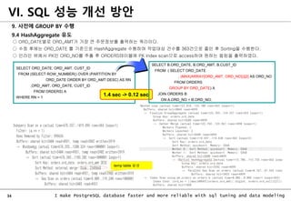 34 I make PostgreSQL database faster and more reliable with sql tuning and data modeling
9. 사전에 GROUP BY 수행
9.4 HashAggregate 유도
○ ORD_DATE별로 ORD_AMT가 가장 큰 주문정보를 출력하는 쿼리이다.
○ 수정 후에는 ORD_DATE 를 기준으로 HashAggregate 수행하여 작업대상 건수를 363건으로 줄인 후 Sorting을 수행한다.
○ 인라인 뷰에서 PK인 ORD_NO를 추출 후 ORDERS테이블에 PK index scan으로 access하여 원하는 컬럼을 출력하였다.
SELECT ORD_DATE, ORD_AMT, CUST_ID
FROM (SELECT ROW_NUMBER() OVER (PARTITION BY
ORD_DATE ORDER BY ORD_AMT DESC) AS RN
,ORD_AMT, ORD_DATE, CUST_ID
FROM ORDERS) A
WHERE RN = 1
1.4 sec -> 0.12 sec
SELECT B.ORD_DATE, B.ORD_AMT, B.CUST_ID
FROM ( SELECT ORD_DATE
, (MAX(ARRAY[ORD_AMT, ORD_NO]))[2] AS ORD_NO
FROM ORDERS
GROUP BY ORD_DATE) A
JOIN ORDERS B
ON A.ORD_NO = B.ORD_NO;
temp table 발생
VI. SQL 성능 개선 방안
 
