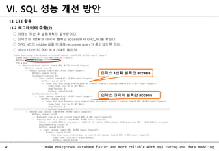 41 I make PostgreSQL database faster and more reliable with sql tuning and data modeling
13. CTE 활용
13.2 로그데이터 추출(2)
○ 아래는 개선 후 실행계획의 일부분이다.
○ 인덱스의 1번째와 마지막 블록만 access해서 ORD_NO를 찾는다.
○ ORD_NO의 middle 값을 이용해 recursive query가 중단되도록 한다.
○ block I/O는 93,000 에서 204로 줄었다.
VI. SQL 성능 개선 방안
인덱스 1번째 블록만 access
인덱스 마지막 블록만 access
 
