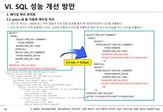 18 I make PostgreSQL database faster and more reliable with sql tuning and data modeling
5. 페이징 쿼리 최적화
5.2 union all 을 이용한...