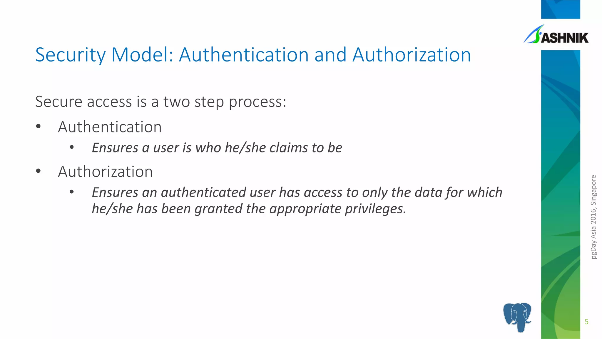 pgDayAsia2016,Singapore
Secure access is a two step process:
• Authentication
• Ensures a user is who he/she claims to be
• Authorization
• Ensures an authenticated user has access to only the data for which
he/she has been granted the appropriate privileges.
Security Model: Authentication and Authorization
5
 