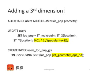 Adding a 3rd dimension!
ALTER TABLE users ADD COLUMN loc_pop geometry;
UPDATE users
SET loc_pop = ST_makepoint(ST_X(location),
ST_Y(location), 0.01 * 1 / (popularity+1));
CREATE INDEX users_loc_pop_gix
ON users USING GIST (loc_pop gist_geometry_ops_nd);
tantanapp.com 14
 