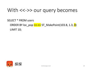With <<->> our query becomes
SELECT * FROM users
ORDER BY loc_pop <<->> ST_MakePoint(103.8, 1.3, 0)
LIMIT 10;
tantanapp.com 16
 