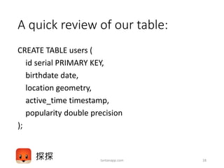 A quick review of our table:
CREATE TABLE users (
id serial PRIMARY KEY,
birthdate date,
location geometry,
active_time timestamp,
popularity double precision
);
tantanapp.com 18
 