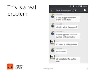 This is a real
problem
tantanapp.com 22
 