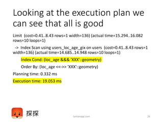 Looking at the execution plan we
can see that all is good
Limit (cost=0.41..8.43 rows=1 width=136) (actual time=15.294..16.082
rows=10 loops=1)
-> Index Scan using users_loc_age_gix on users (cost=0.41..8.43 rows=1
width=136) (actual time=14.685..14.948 rows=10 loops=1)
Index Cond: (loc_age &&& 'XXX'::geometry)
Order By: (loc_age <<->> 'XXX'::geometry)
Planning time: 0.332 ms
Execution time: 19.053 ms
tantanapp.com 26
 