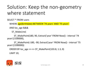 Solution: Keep the non-geometry
where statement
SELECT * FROM users
WHERE age(birthdate) BETWEEN '74 years' AND '75 years'
AND loc_age &&&
ST_MakeLine(
ST_MakePoint(180, 90, Extract('year' FROM Now() - interval '74
years')/100000),
ST_MakePoint(-180, -90, Extract('year' FROM Now() - interval '75
years')/100000))
ORDER BY loc_age <<->> ST_MakePoint(103.8, 1.3, 0)
LIMIT 10;
tantanapp.com 28
 