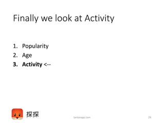 Finally we look at Activity
1. Popularity
2. Age
3. Activity <--
tantanapp.com 29
 