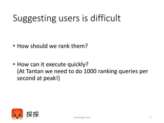 Suggesting users is difficult
• How should we rank them?
• How can it execute quickly?
(At Tantan we need to do 1000 ranking queries per
second at peak!)
tantanapp.com 3
 