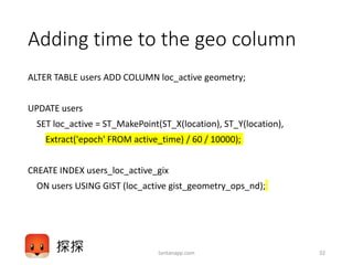 Adding time to the geo column
ALTER TABLE users ADD COLUMN loc_active geometry;
UPDATE users
SET loc_active = ST_MakePoint(ST_X(location), ST_Y(location),
Extract('epoch' FROM active_time) / 60 / 10000);
CREATE INDEX users_loc_active_gix
ON users USING GIST (loc_active gist_geometry_ops_nd);
tantanapp.com 32
 
