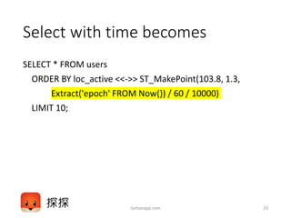Select with time becomes
SELECT * FROM users
ORDER BY loc_active <<->> ST_MakePoint(103.8, 1.3,
Extract('epoch' FROM Now()) / 60 / 10000)
LIMIT 10;
tantanapp.com 33
 