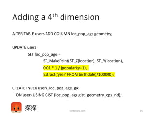 Adding a 4th dimension
ALTER TABLE users ADD COLUMN loc_pop_age geometry;
UPDATE users
SET loc_pop_age =
ST_MakePoint(ST_X(location), ST_Y(location),
0.01 * 1 / (popularity+1),
Extract('year' FROM birthdate)/100000);
CREATE INDEX users_loc_pop_age_gix
ON users USING GIST (loc_pop_age gist_geometry_ops_nd);
tantanapp.com 35
 