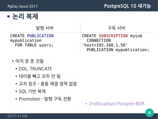 2017-11-04
6
PgDay.Seoul 2017 PostgreSQL 10 새기능
논리 복제
● 아직 못 푼 것들
● DDL, TRUNCATE
● 테이블 빼고 모두 안 됨
● 교차 참조 - 충돌 해결 정책 없음
● SQL 기반 복제
● Promotion - 발행 구독 전환
발행 서버 구독 서버
CREATE PUBLICATION
mypublication
FOR TABLE users;
CREATE SUBSCRIPTION mysub
CONNECTION
'host=192.168.1.50'
PUBLICATION mypublication;
* 2ndQuadrant Postgres-BDR
 
