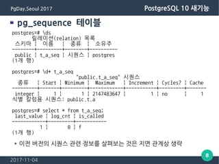 2017-11-04
8
PgDay.Seoul 2017 PostgreSQL 10 새기능
pg_sequence 테이블
postgres=# ds
릴레이션(relation) 목록
스키마 | 이름 | 종류 | 소유주
--------+---------+--------+----------
public | t_a_seq | 시퀀스 | postgres
(1개 행)
postgres=# d+ t_a_seq
"public.t_a_seq" 시퀀스
종류 | Start | Minimum | Maximum | Increment | Cycles? | Cache
---------+-------+---------+------------+-----------+---------+-------
integer | 1 | 1 | 2147483647 | 1 | no | 1
식별 칼럼용 시퀀스: public.t.a
postgres=# select * from t_a_seq;
last_value | log_cnt | is_called
------------+---------+-----------
1 | 0 | f
(1개 행)
* 이전 버전의 시퀀스 관련 정보를 살펴보는 것은 지면 관계상 생략
 