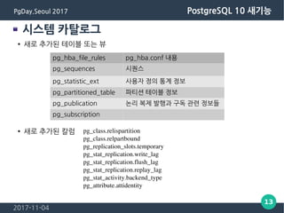 2017-11-04
13
PgDay.Seoul 2017 PostgreSQL 10 새기능
시스템 카탈로그
pg_hba_file_rules pg_hba.conf 내용
pg_sequences 시퀀스
pg_statistic_e...