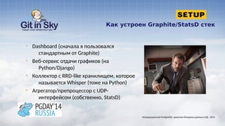 Как устроен Graphite/StatsD стек
§ Dashboard (сначала я пользовался
стандартным от Graphite)
§ Веб-сервис отдачи графиков (на
Python/Django)
§ Коллектор с RRD-like хранилищем, которое
называется Whisper (тоже на Python)
§ Агрегатор/препроцессор с UDP-
интерфейсом (собственно, StatsD)
Нетрадиционный PostgreSQL: хранение бинарных данных в БД . 2014
 