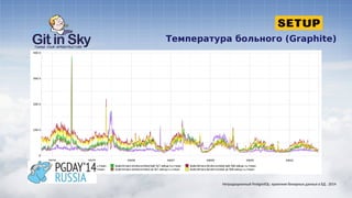Температура больного (Graphite)
Нетрадиционный PostgreSQL: хранение бинарных данных в БД . 2014
 