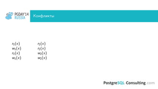 PGDAY’14
RUSSIA
PGDAY’14
RUSSIA Конфликты
r1(x)
w1(x)
r1(x)
w1(x)
r2(x)
r2(x)
w2(x)
w2(x)
 