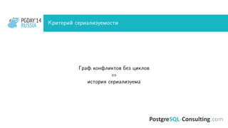 PGDAY’14
RUSSIA
PGDAY’14
RUSSIA Критерий сериализуемости
Граф конфликтов без циклов
⇔
история сериализуема
 