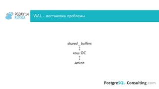 PGDAY’14
RUSSIA
PGDAY’14
RUSSIA WAL - постановка проблемы
shared_buﬀers
кэш ОС
диски
 