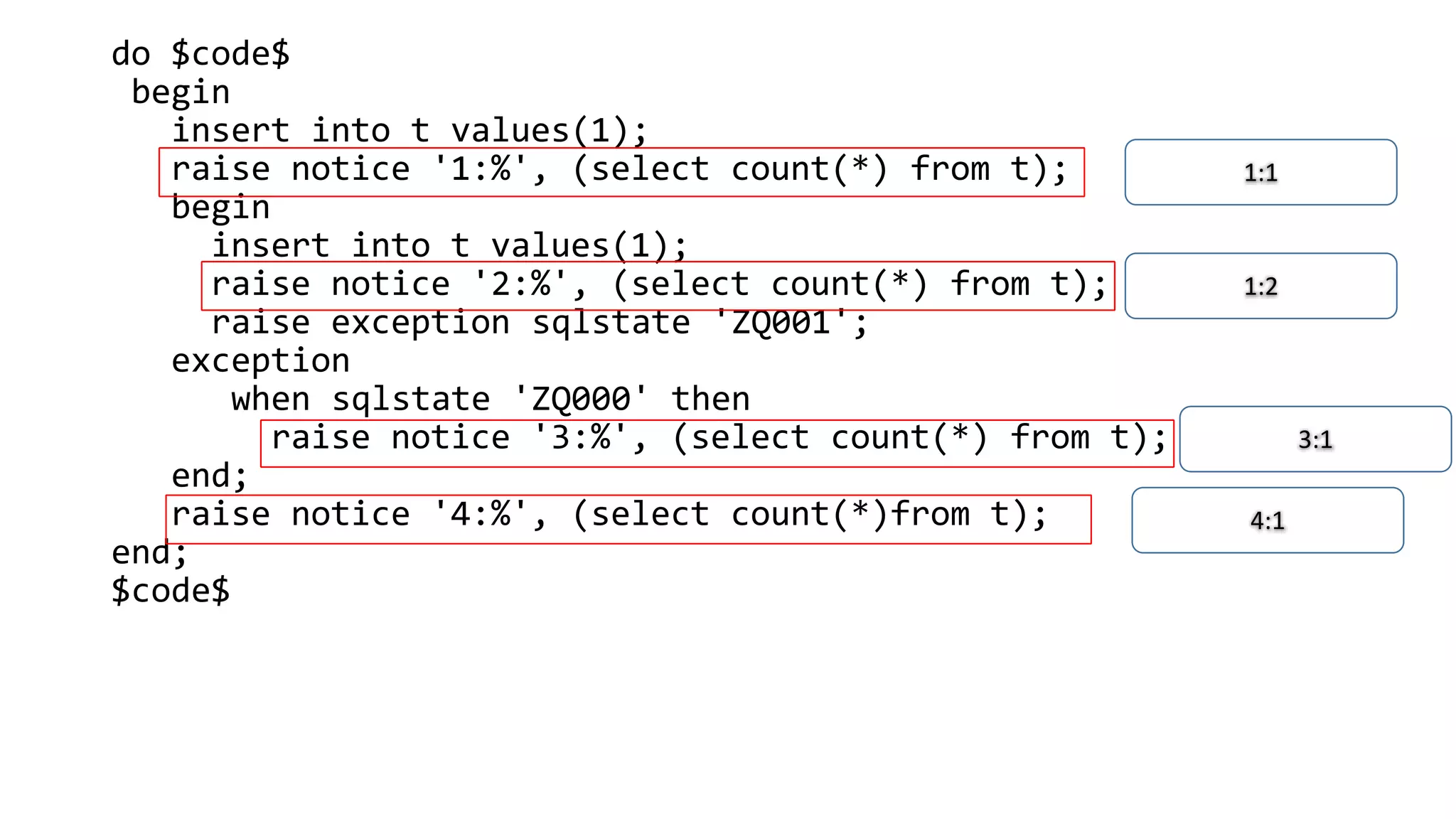 do $code$
begin
insert into t values(1);
raise notice '1:%', (select count(*) from t);
begin
insert into t values(1);
raise notice '2:%', (select count(*) from t);
raise exception sqlstate 'ZQ001';
exception
when sqlstate 'ZQ000' then
raise notice '3:%', (select count(*) from t);
end;
raise notice '4:%', (select count(*)from t);
end;
$code$
1:1
1:2
3:1
4:1
 