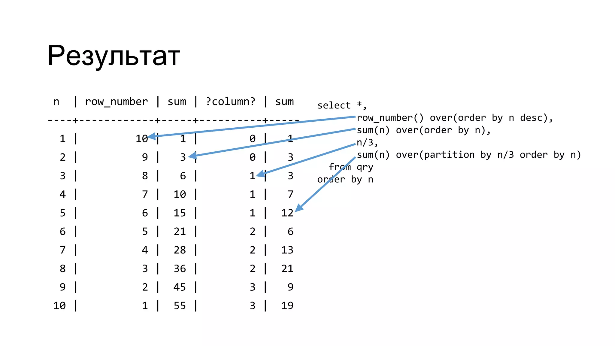 Результат
n | row_number | sum | ?column? | sum
----+------------+-----+----------+-----
1 | 10 | 1 | 0 | 1
2 | 9 | 3 | 0 | 3
3 | 8 | 6 | 1 | 3
4 | 7 | 10 | 1 | 7
5 | 6 | 15 | 1 | 12
6 | 5 | 21 | 2 | 6
7 | 4 | 28 | 2 | 13
8 | 3 | 36 | 2 | 21
9 | 2 | 45 | 3 | 9
10 | 1 | 55 | 3 | 19
select *,
row_number() over(order by n desc),
sum(n) over(order by n),
n/3,
sum(n) over(partition by n/3 order by n)
from qry
order by n
 