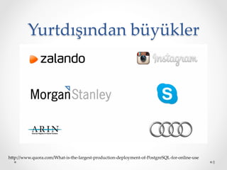 Yurtdışından büyükler	
8
h>p://www.quora.com/What-­‐‑is-­‐‑the-­‐‑largest-­‐‑production-­‐‑deployment-­‐‑of-­‐‑PostgreSQL-­‐‑for-­‐‑online-­‐‑use	
 