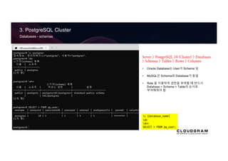 3. PostgreSQL Cluster
Databases - schemas
Server > PostgreSQL 14 (Cluster) > Databases
> Schemas > Tables > Rows > Columns
• Oracle Database는 User가 Schema 임
• MySQL은 Schema와 Database가 동일
• Role 을 이용하여 권한을 부여할 때 반드시
Database > Schema > Table의 순서로
부여해줘야 함
c {database_name}
dn
dn+
SELECT * FROM pg_user;
 