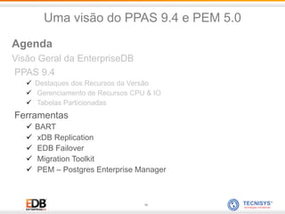 18
Agenda
Visão Geral da EnterpriseDB
PPAS 9.4
 Destaques dos Recursos da Versão
 Gerenciamento de Recursos CPU & IO
 Tabelas Particionadas
Ferramentas
 BART
 xDB Replication
 EDB Failover
 Migration Toolkit
 PEM – Postgres Enterprise Manager
Uma visão do PPAS 9.4 e PEM 5.0
 