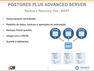20
• Gerenciamento centralizado.
• Relatório de status, backups e operações de restauração.
• Backups físicos quentes.
• Integra com o CRON.
• Suporte a tablespace.
POSTGRES PLUS ADVANCED SERVER
Backup e Recovery Tool - BART
 