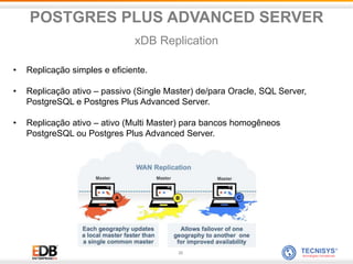 22
• Replicação simples e eficiente.
• Replicação ativo – passivo (Single Master) de/para Oracle, SQL Server,
PostgreSQL e Postgres Plus Advanced Server.
• Replicação ativo – ativo (Multi Master) para bancos homogêneos
PostgreSQL ou Postgres Plus Advanced Server.
POSTGRES PLUS ADVANCED SERVER
xDB Replication
 