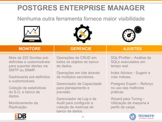 27
Mais de 225 Sondas pré-
definidas e customizáveis
para suportar alertas via
SMTP ou SNMP.
Dashboards pré-definidos
e customizáveis.
Coleção de estatísticas
do S.O. e banco de
dados.
Monitoramento da
Replicação.
MONITORE AJUSTESGERENCIE
Operações de CRUD em
todos os objetos do banco
de dados.
Operações em lote através
de múltiplos servidores.
Gerenciador de Capacidade
para planejamento e
previsão.
Gerenciador de Log e de
Audit para configurar a
coleção de metricas do
banco de dados.
SQL/Profiler – Análise de
SQLs executados em
tempo real.
Index Advisor - Sugerir e
criar índices.
Postgres Expert – Reforço
no uso das melhores
práticas
Wizard para Tuning -
Utilização de maquina e
perfis de carga.
POSTGRES ENTERPRISE MANAGER
Nenhuma outra ferramenta fornece maior visibilidade
 