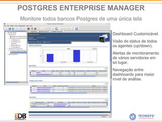 30
Dashboard Customizável.
Visão do status de todos
os agentes (up/down).
Alertas de monitoramento
de vários servidores em
só lugar.
Navegação entre
dashboards para maior
nível de análise.
POSTGRES ENTERPRISE MANAGER
Monitore todos bancos Postgres de uma única tela
 