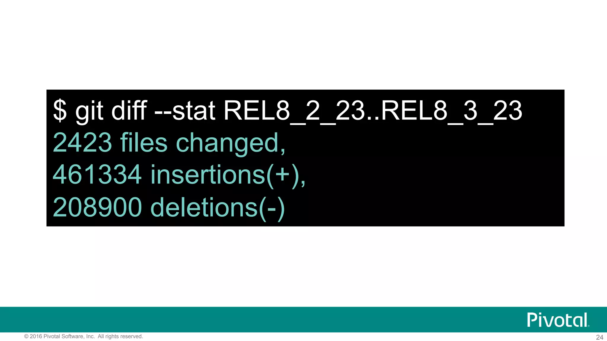 24© 2016 Pivotal Software, Inc. All rights reserved.
$ git diff --stat REL8_2_23..REL8_3_23
2423 files changed,
461334 insertions(+),
208900 deletions(-)
 