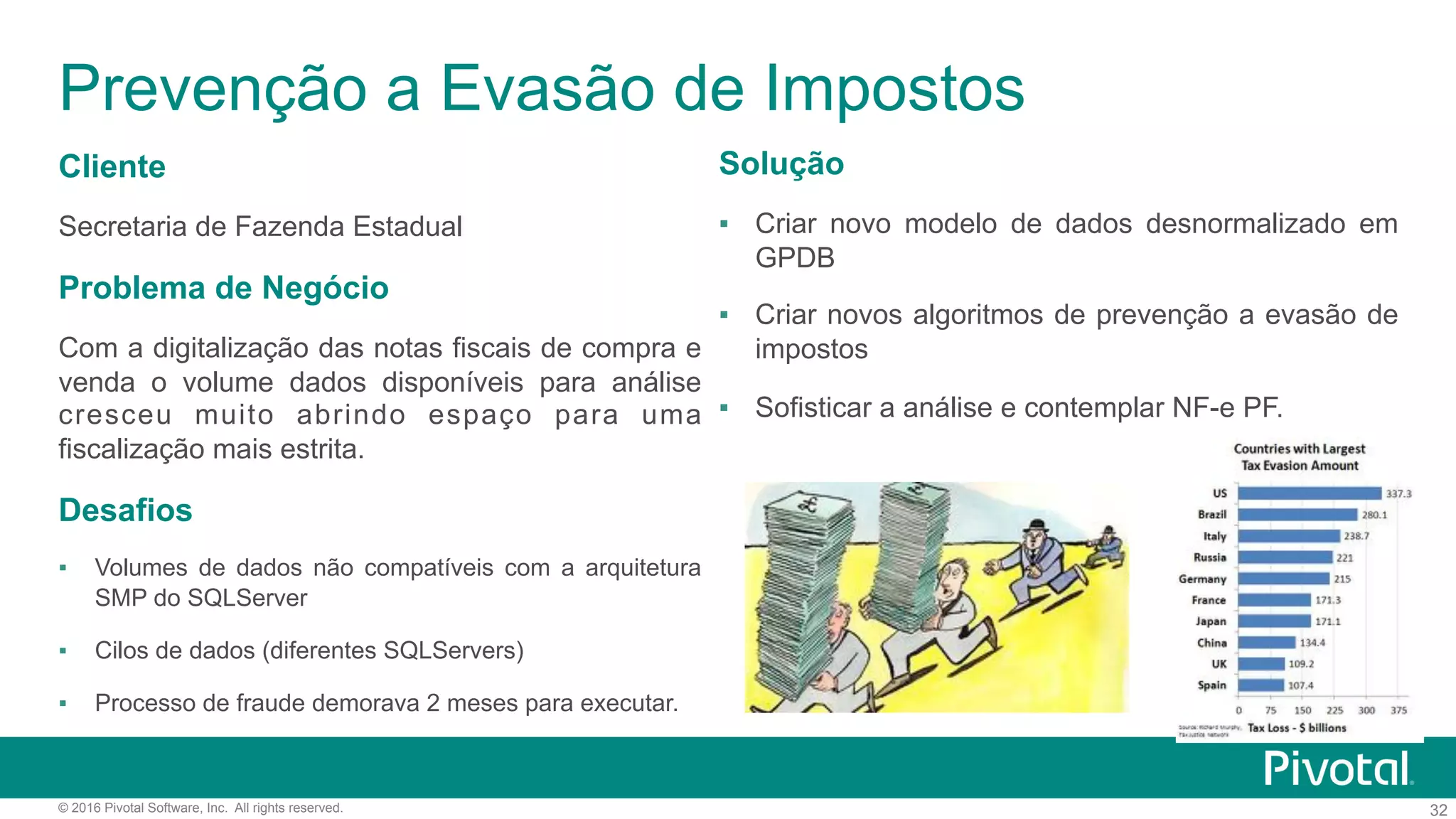 32© 2016 Pivotal Software, Inc. All rights reserved.
Prevenção a Evasão de Impostos
Cliente
Secretaria de Fazenda Estadual
Problema de Negócio
Com a digitalização das notas fiscais de compra e
venda o volume dados disponíveis para análise
cresceu muito abrindo espaço para uma
fiscalização mais estrita.
Desafios
▪  Volumes de dados não compatíveis com a arquitetura
SMP do SQLServer
▪  Cilos de dados (diferentes SQLServers)
▪  Processo de fraude demorava 2 meses para executar.
Solução
▪  Criar novo modelo de dados desnormalizado em
GPDB
▪  Criar novos algoritmos de prevenção a evasão de
impostos
▪  Sofisticar a análise e contemplar NF-e PF.
 