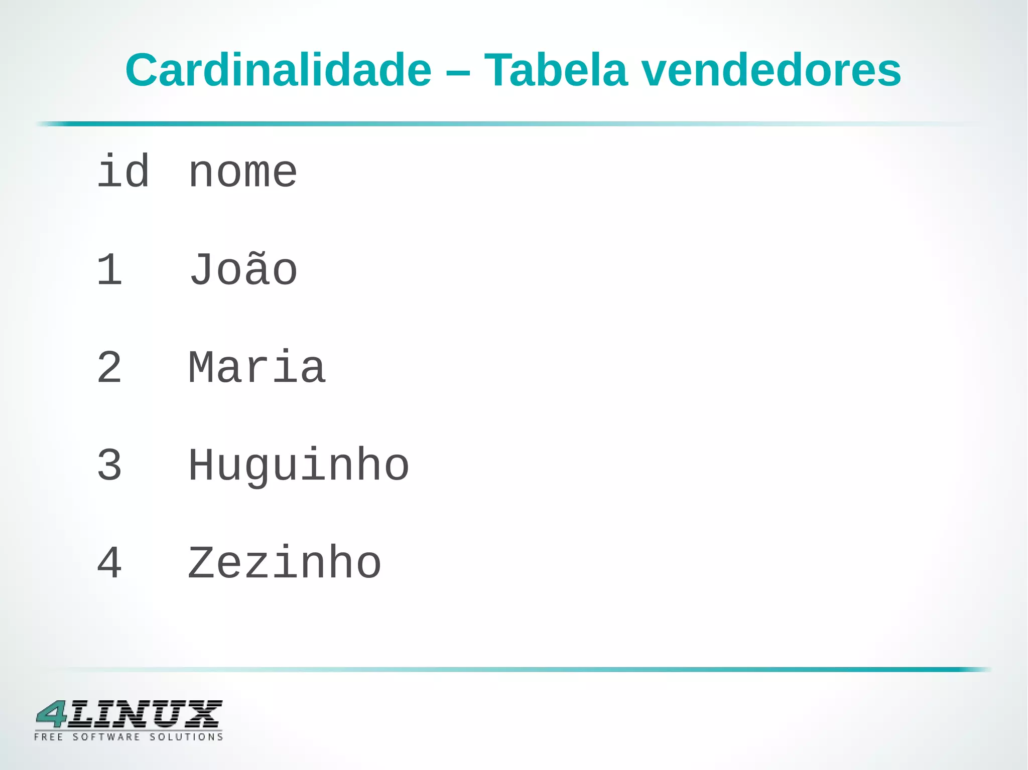 Cardinalidade – Tabela vendedores
id nome
1 João
2 Maria
3 Huguinho
4 Zezinho
 