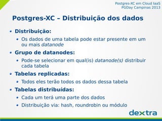 Postgres-XC em Cloud IaaS
PGDay Campinas 2013
Postgres-XC – Distribuição dos dados
Distribuição:
Os dados de uma tabela pode estar presente em um
ou mais datanode
Grupo de datanodes:
Pode-se selecionar em qual(is) datanode(s) distribuir
cada tabela
Tabelas replicadas:
Todos eles terão todos os dados dessa tabela
Tabelas distribuídas:
Cada um terá uma parte dos dados
Distribuição via: hash, roundrobin ou módulo
 