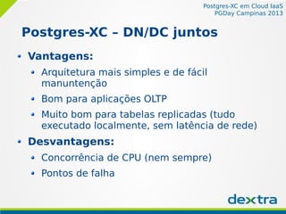Postgres-XC em Cloud IaaS
PGDay Campinas 2013
Postgres-XC – DN/DC juntos
Vantagens:
Arquitetura mais simples e de fácil
manuntenção
Bom para aplicações OLTP
Muito bom para tabelas replicadas (tudo
executado localmente, sem latência de rede)
Desvantagens:
Concorrência de CPU (nem sempre)
Pontos de falha
 